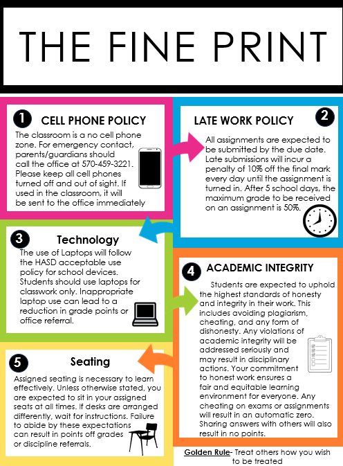 Class syllabus